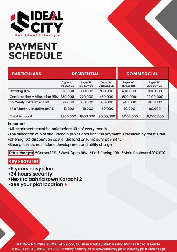 ideal city payment plan