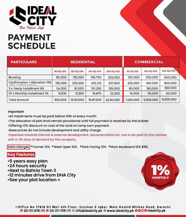 ideal city karachi payment plan